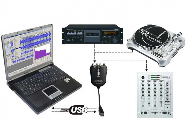 JB USB Audio Converter (bi-directional)