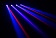 JB LED Quadra Beam 256 Power Leds