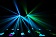 JB LED Rave DMX (10 Watt LED)