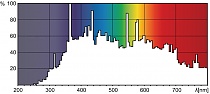 Preview Image 1