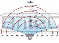 Preview Image 1