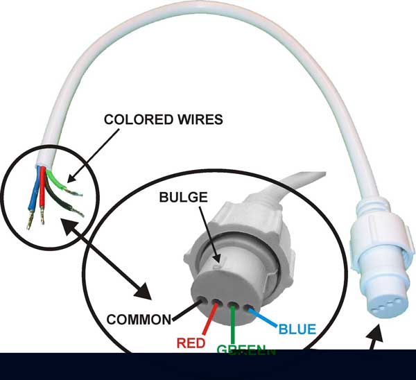 JB LED Rope Light Power cable 24V :: Euro Baltronics - online shop for ...